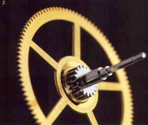 Les roues et les pignons – Horlogerie Suisse