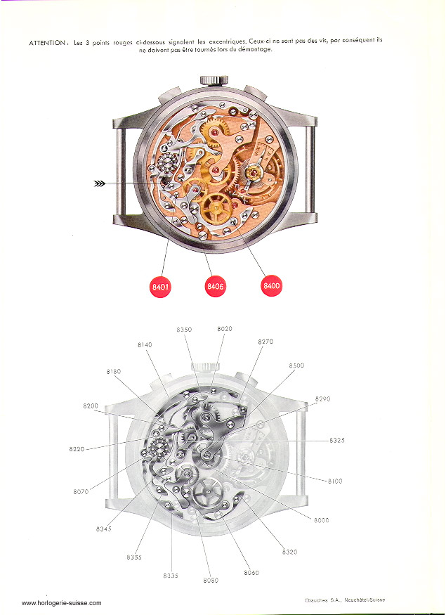 Mouvement TAG Heuer 02 Squelette - Chronographe Automatique COSC à Roue à Colonnes - Occasion, état Impeccable